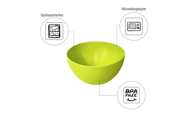 Rotho Caruba Bowl Pequeño 23 Cm Verde 2 Rotho Caruba Bowl Pequeño 23 Cm Verde - Imagen 2